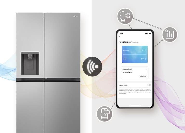 Express the functions used in conjunction with Google